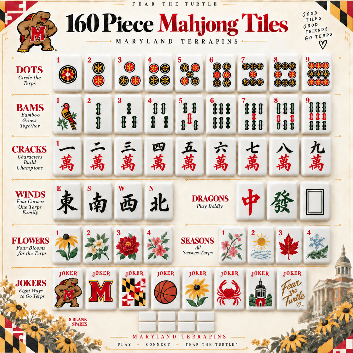 Premium MLT Mahjong Tiles Set TNSM